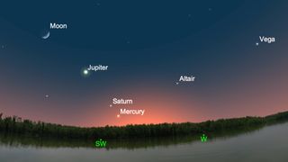 This sky map shows the view from New York City just after sunset on Jan. 7, 2022.
