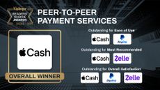 Kiplinger Readers' Choice Awards 2024 list of peer-to-peer payment services winners.