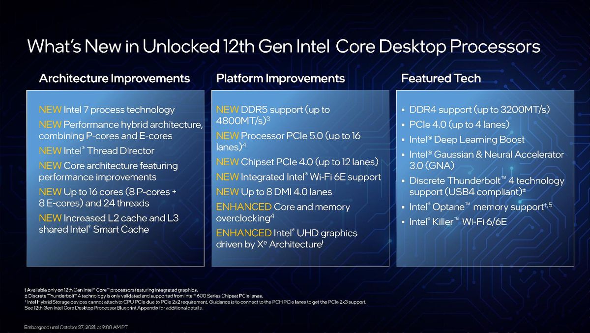 Intel Alder Lake