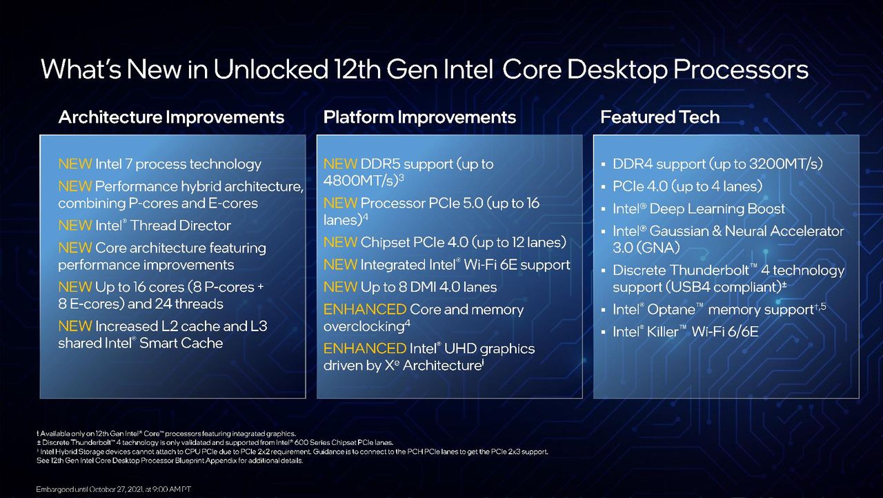 Intel Alder Lake