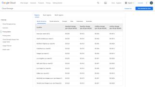 Google Object Cloud Storage pricing