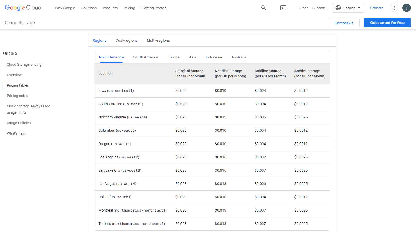 Google Object Cloud Storage pricing