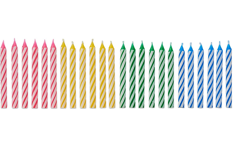 Best birthday candles