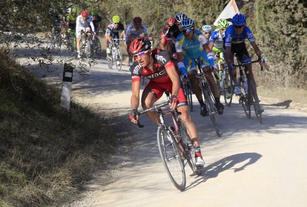 Greg Van Avermaet (BMC)