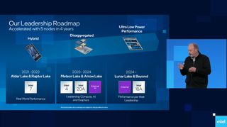 Intel's 2022 to 2024 CPU roadmap