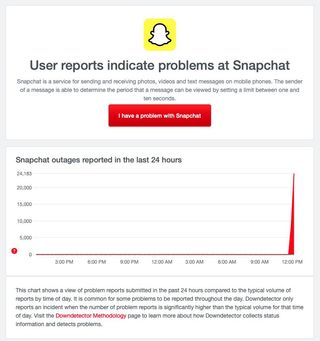 Snapchat Downdetector Screenshot