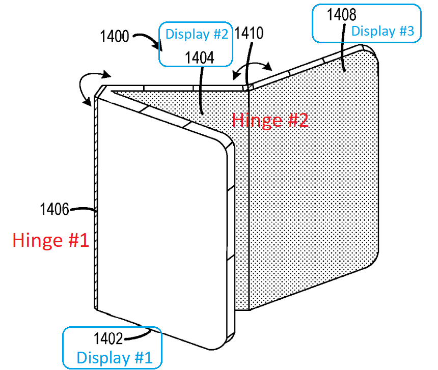 Ms Patent Three Screens Surface Trio