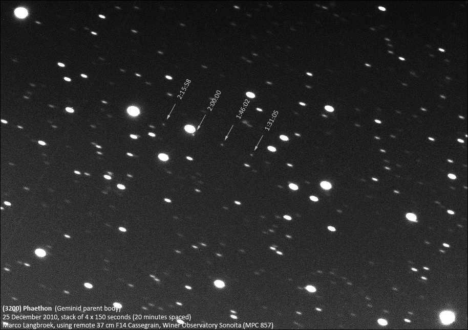 The movement of asteroid 3200 Phaethon imaged on Dec. 25, 2010