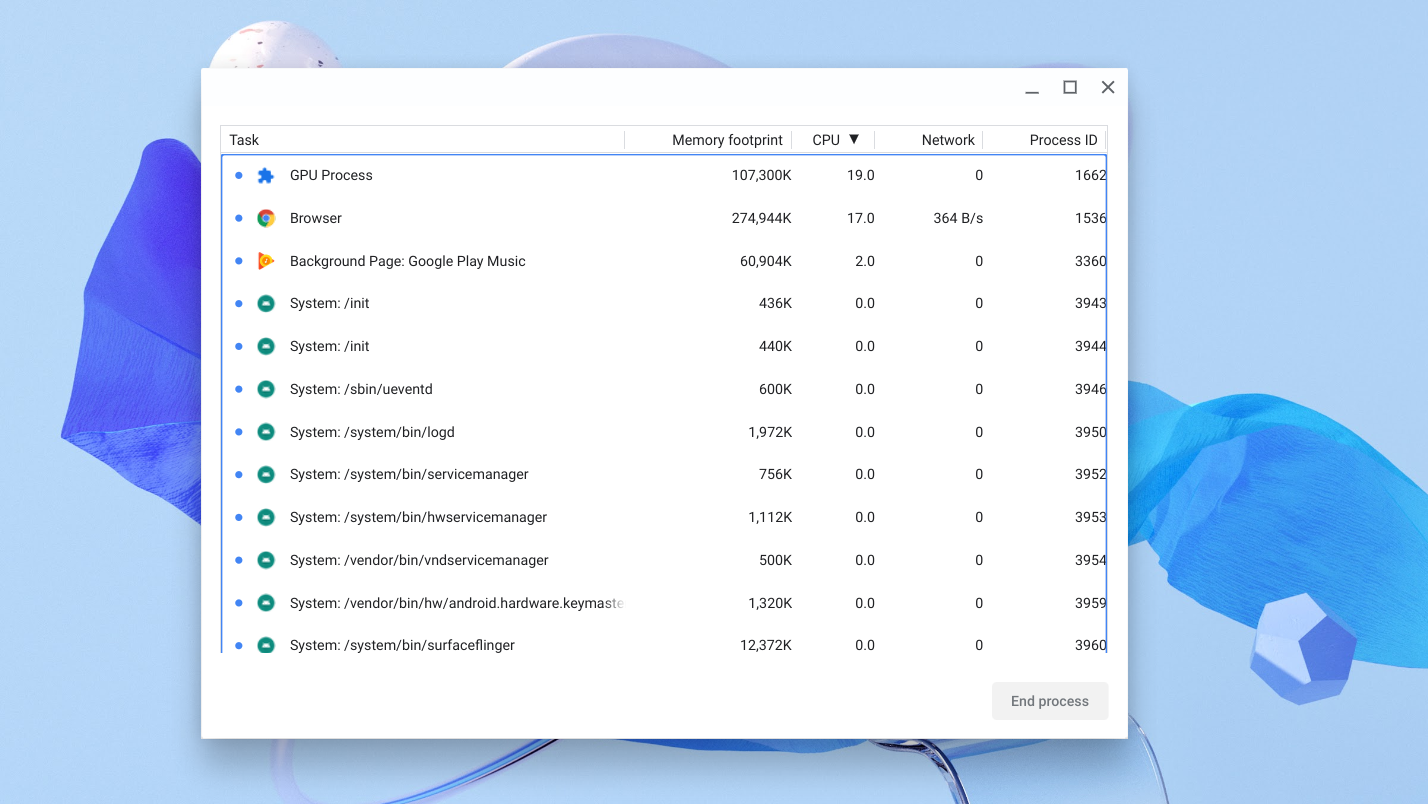 How to speed up a slow Chromebook