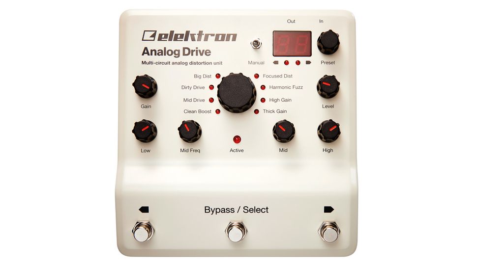 Elektron Analog Drive review MusicRadar