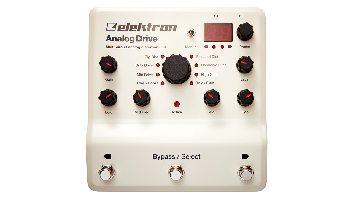 Elektron Analog Drive review | MusicRadar