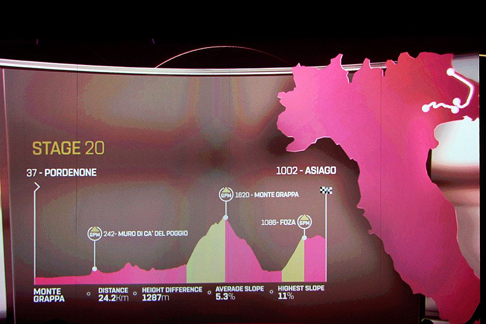 2017 Giro d'Italia presentation - stage 20