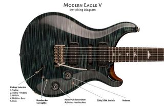 PRS Private Stock Modern Eagle V switching