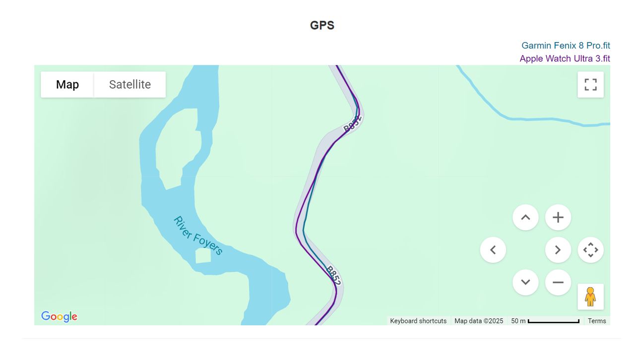 GPS track for Loch Ness marathon