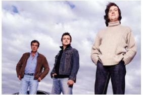 Top Gear
