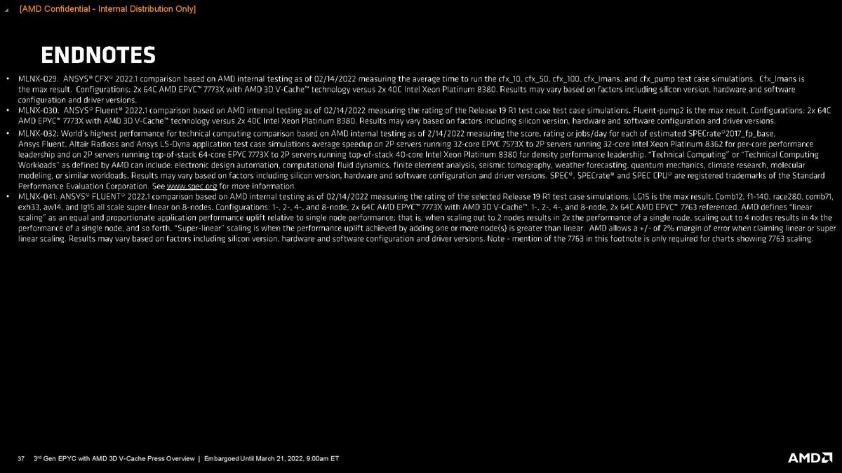 AMD Milan-X