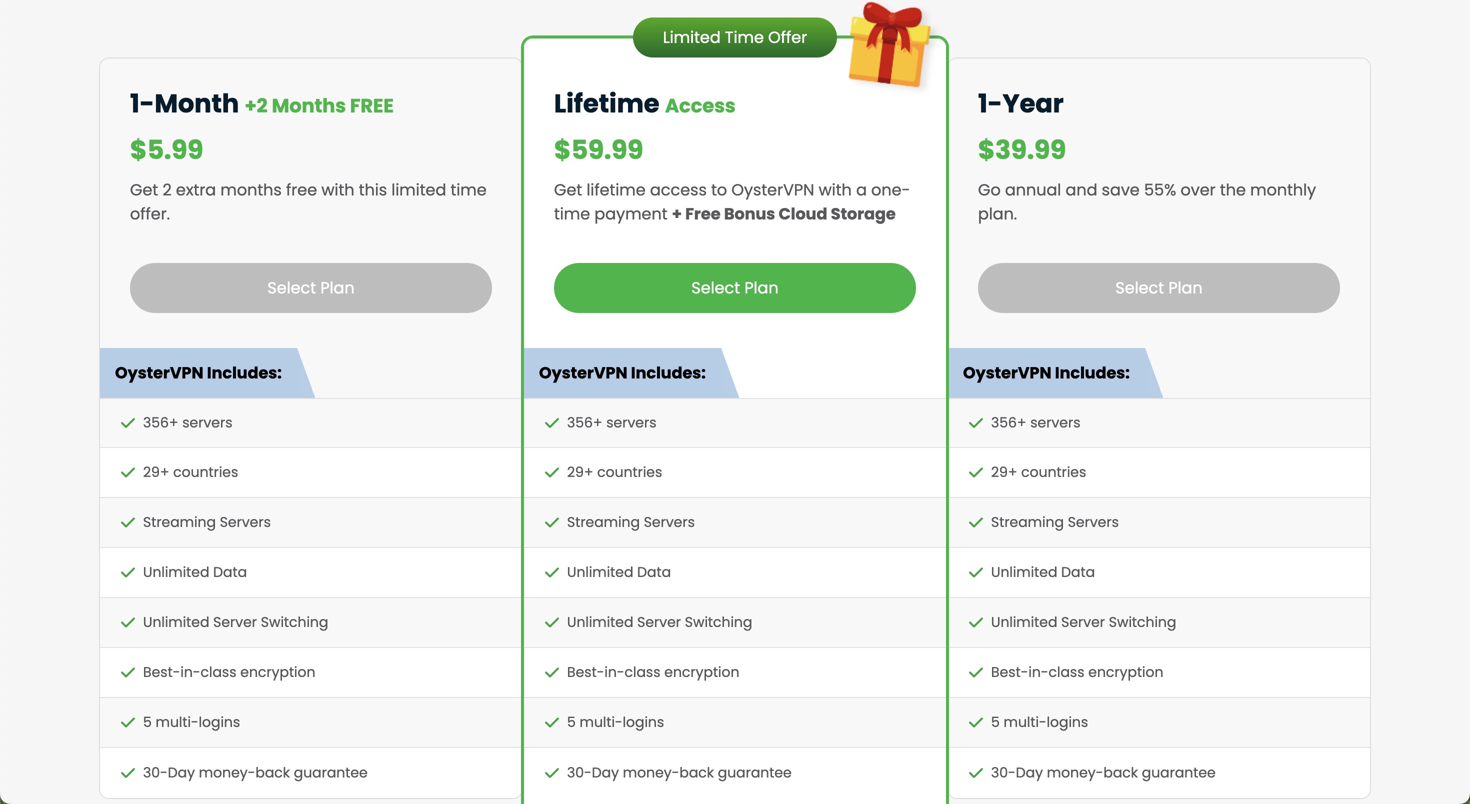 OysterVPN plans