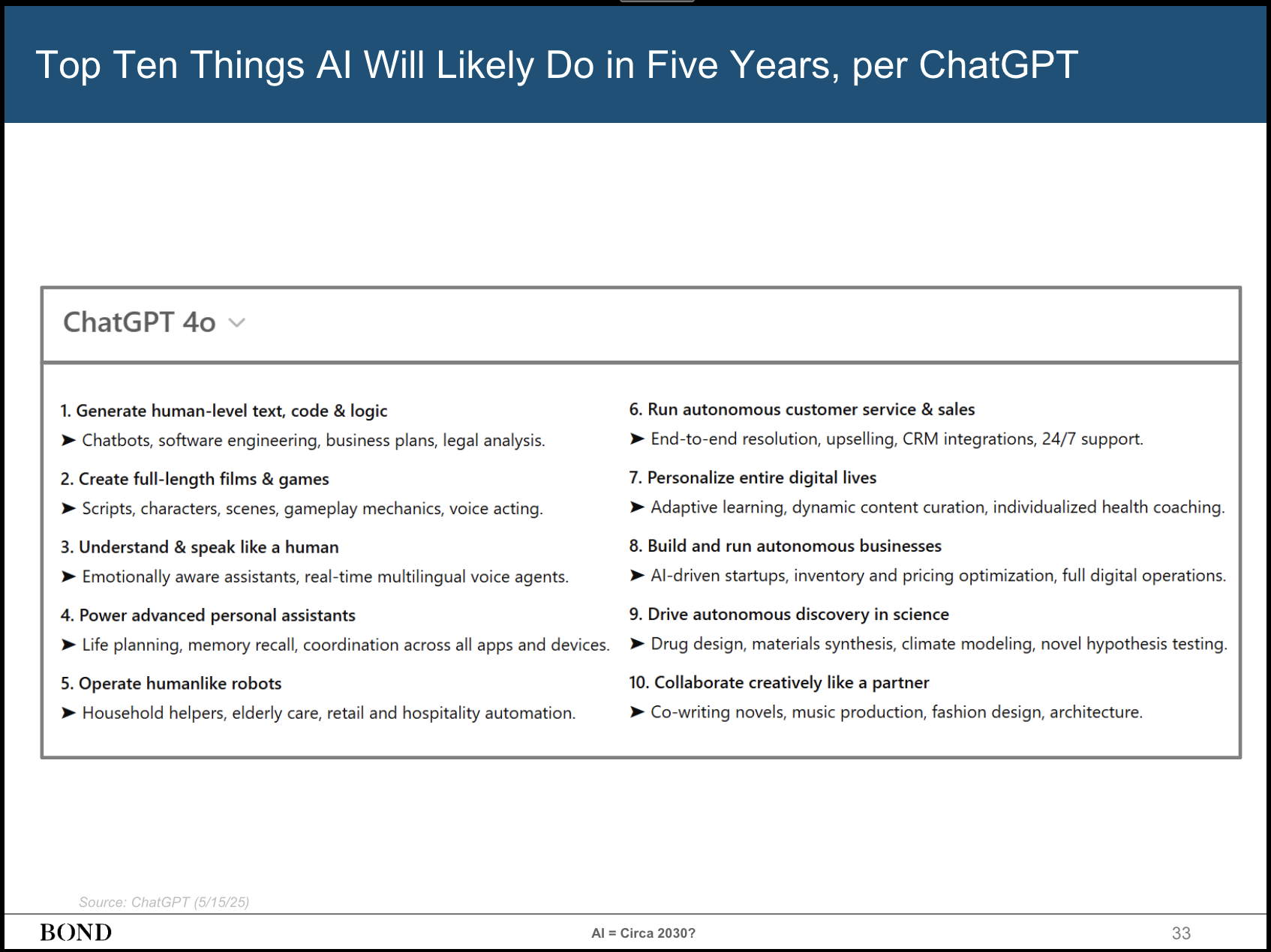 Bond Capital AI Report