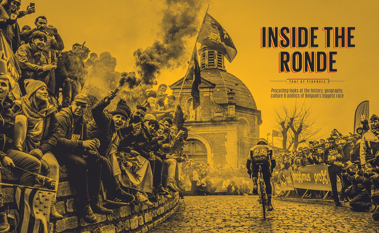Procycling features for April, 2020