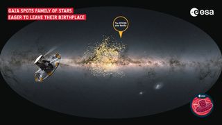The location of the stars of Ophion (the yellow dots) as seen in the sky. Ophion appears to cover a wide area of sky because it is relatively close to us.