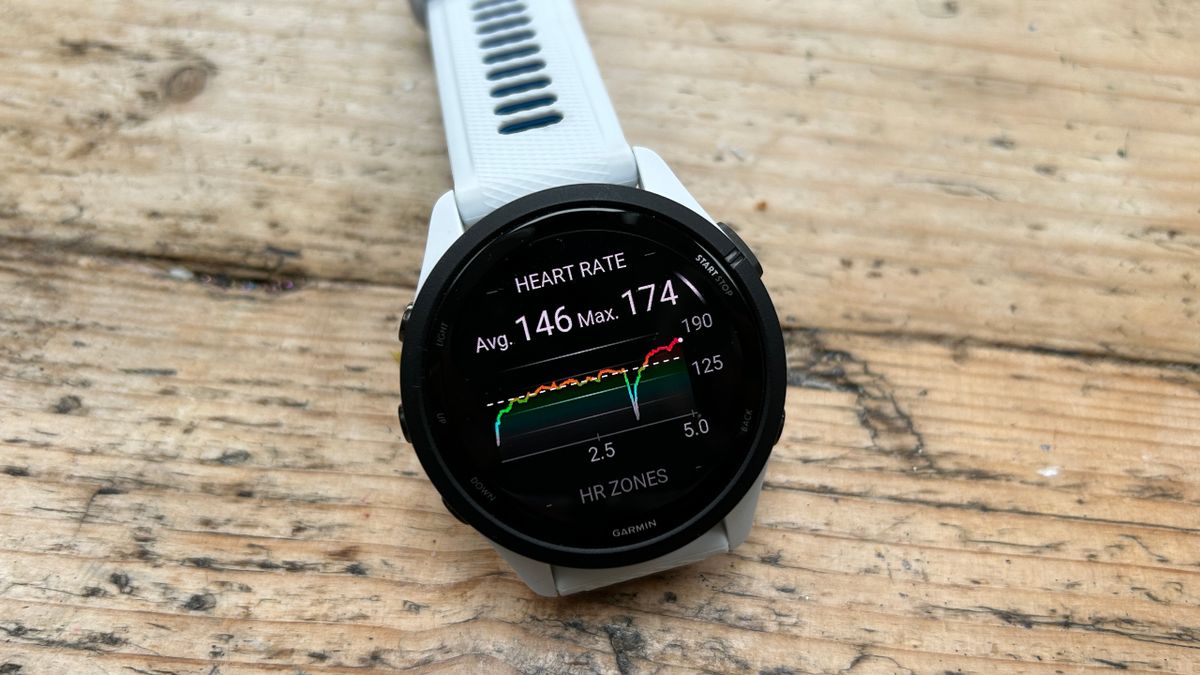 Garmin Forerunner 265 Review | Coach