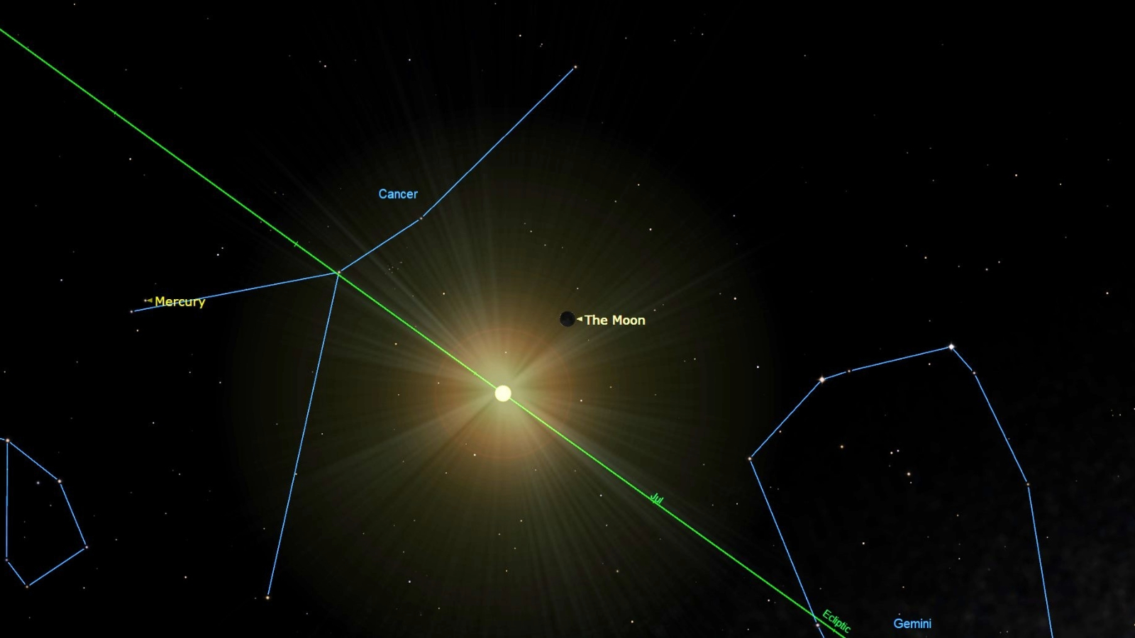 A map of the night sky showing a new moon near the sun