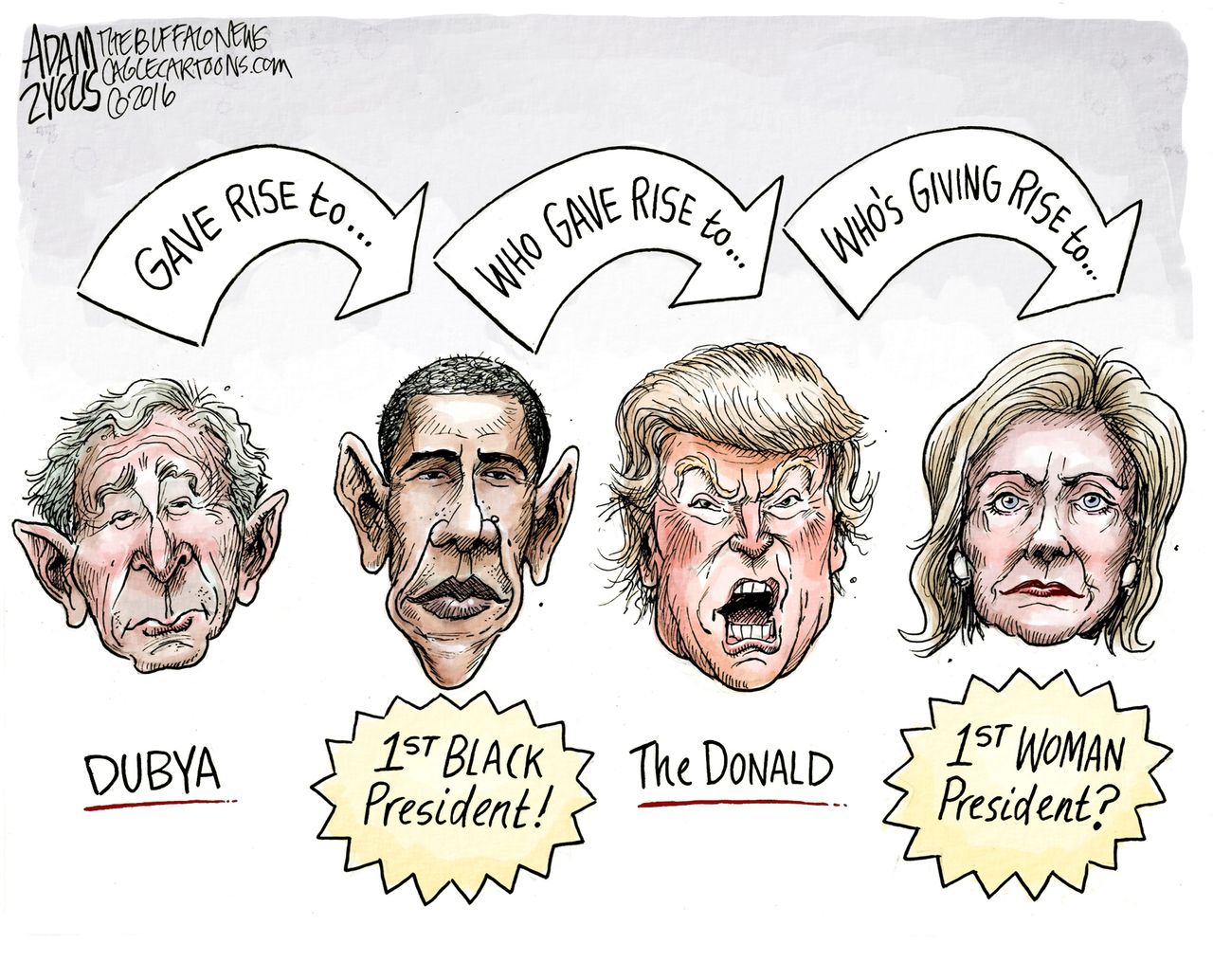 Political cartoon, U.S. Presidents