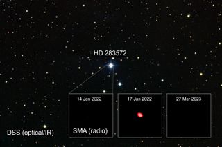The location of the erupting young star HD 283572