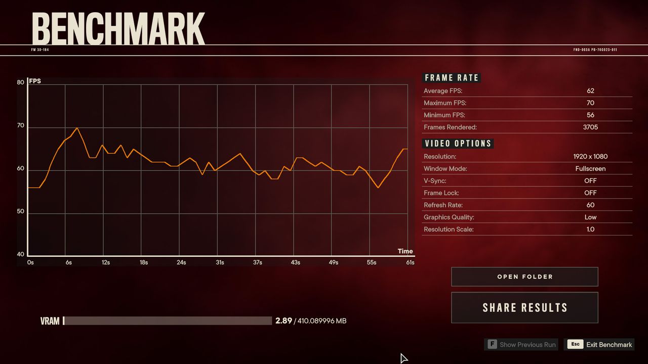 AMD Ryzen 7 8700G benchmark