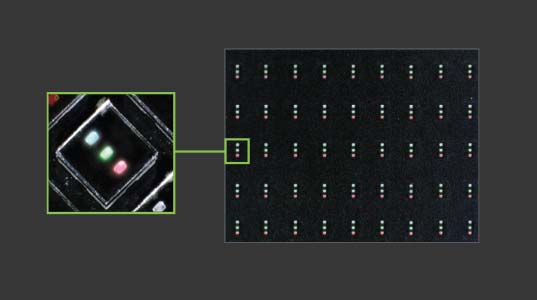 Micro-LED vs Mini-LED