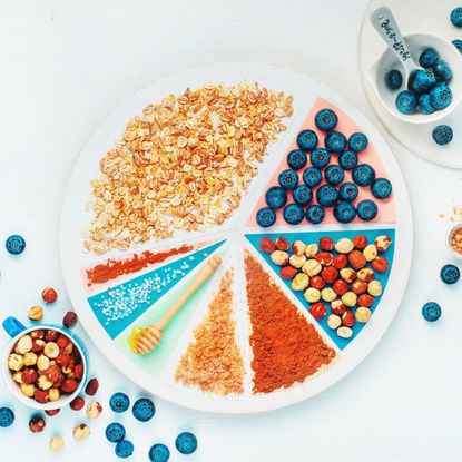Ingredient, Dishware, Colorfulness, Aqua, Spice, Circle, Recipe, Serveware, Plate, Food group,
