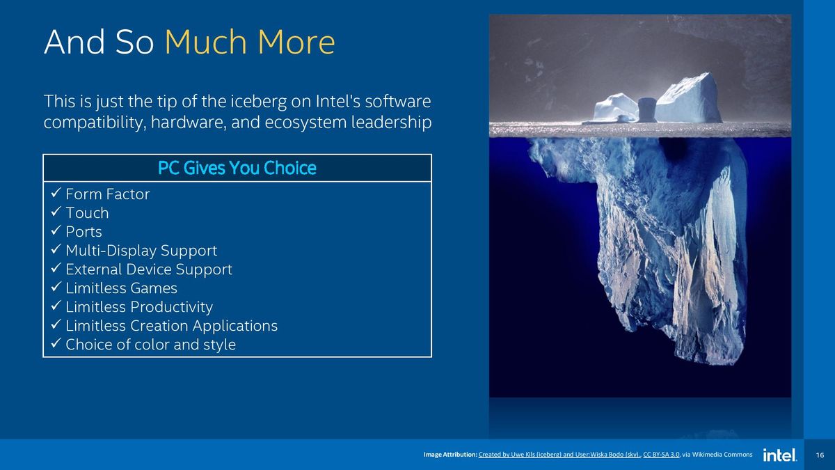Intel Performance