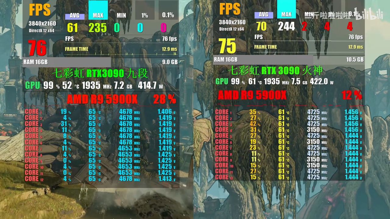iGame GeForce RTX 3090 Kudan vs iGame GeForce RTX 3090 Vulcan OC