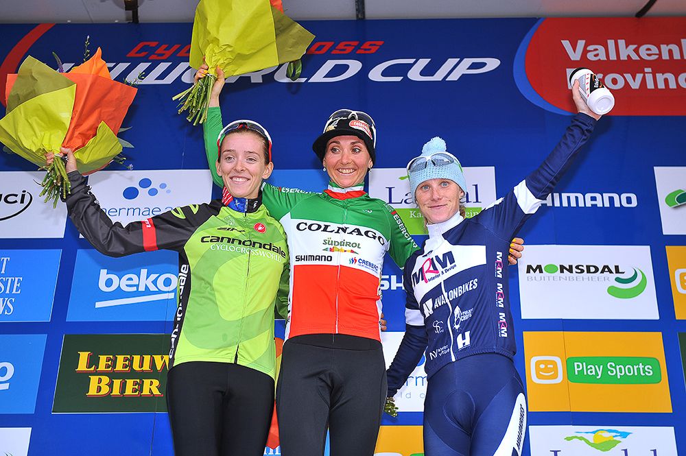 Antonnneau, Lechner and Havlikova.