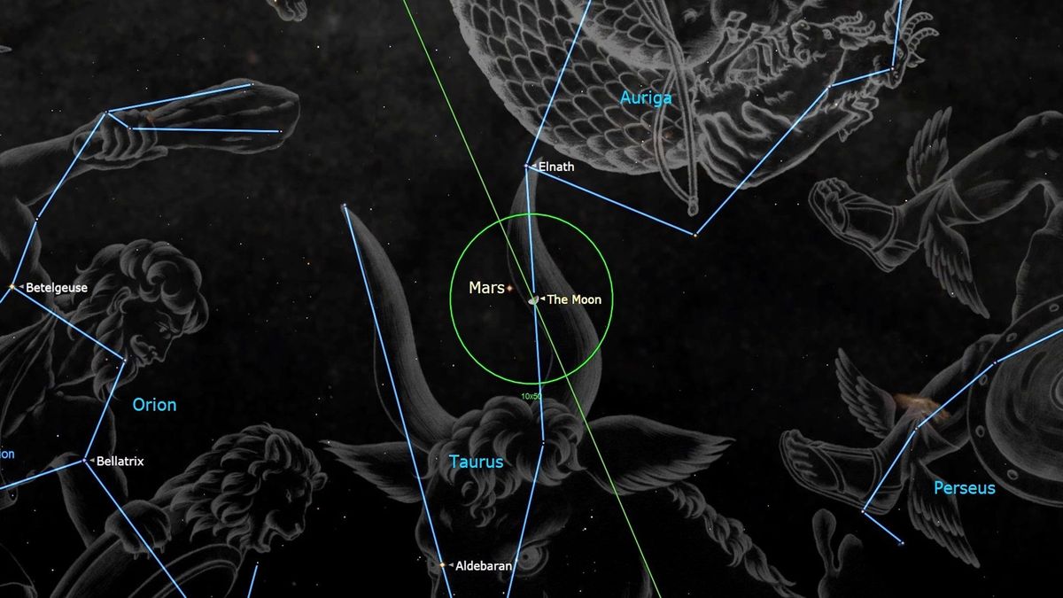 An illustration of the night sky on Feb. 27 showing the moon and Mars in close proximity in the Taurus constellation.