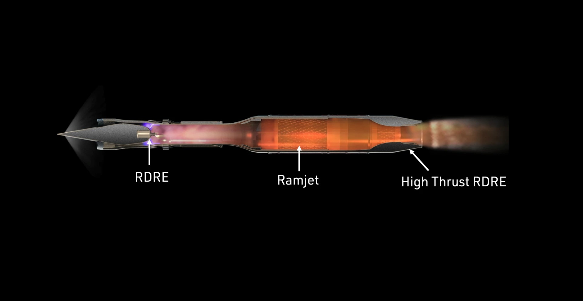Venus Aerospace tests their revolutionary rotating detonation rocket engine