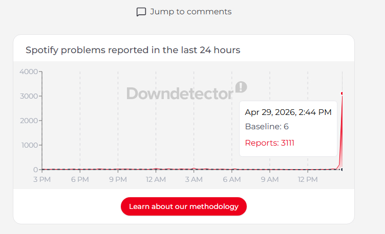 Downdetector reports