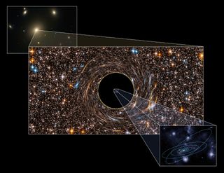 This figure shows the immense size of the black hole discovered in the galaxy NGC 3842. NGC 3842, shown in the background image, is the brightest galaxy in a rich cluster of galaxies. The black hole is at its center and is surrounded by stars (shown as an artist's concept in the central figure). The black hole is seven times larger than Pluto's orbit. Our solar system (inset) would be dwarfed by it.
