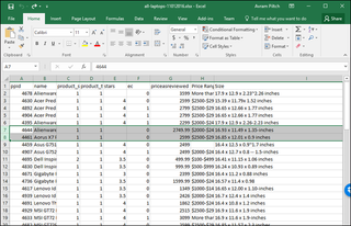 Shift + Space: Select Row in Excel