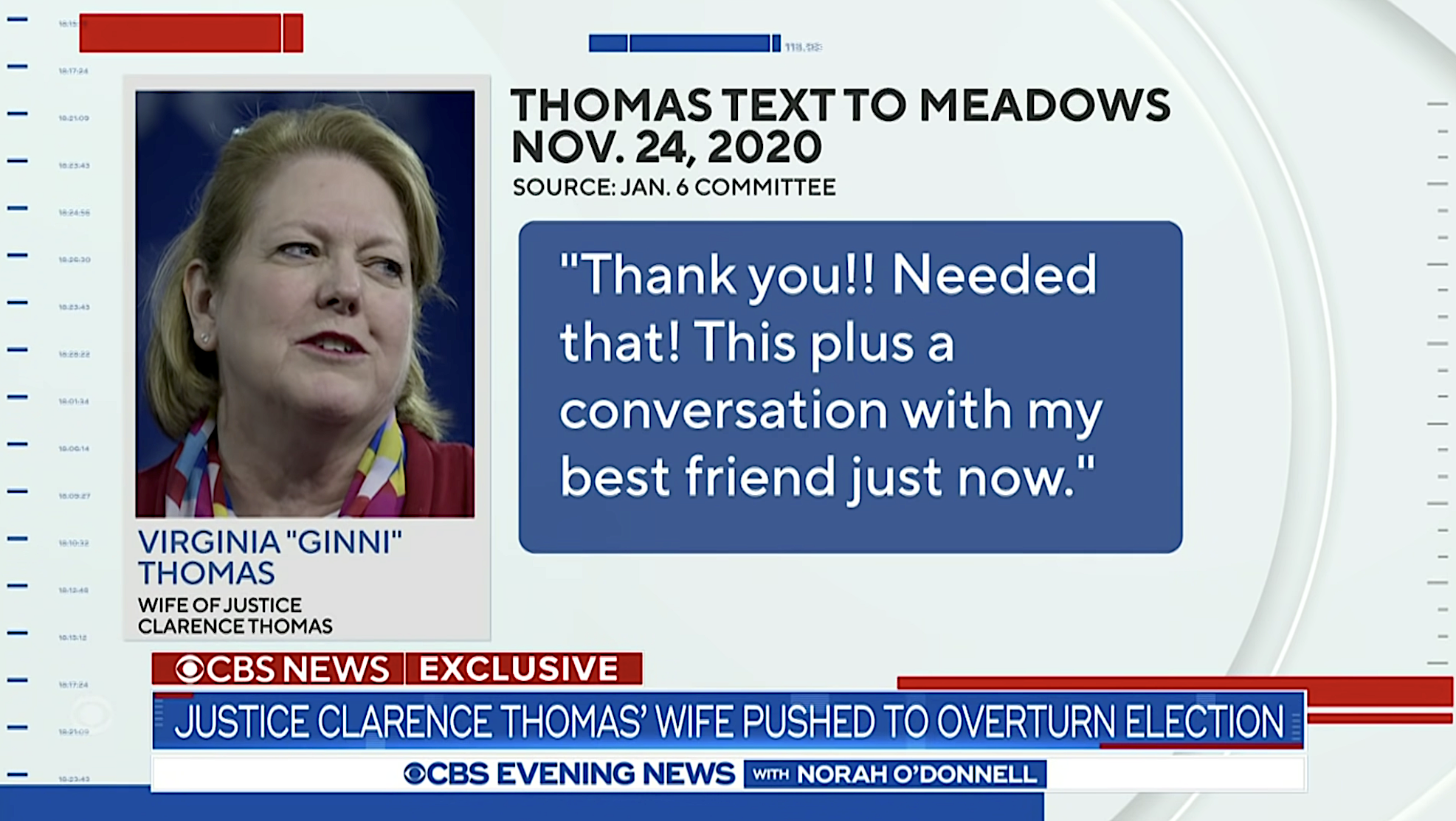 Ginni Thomas text mssage