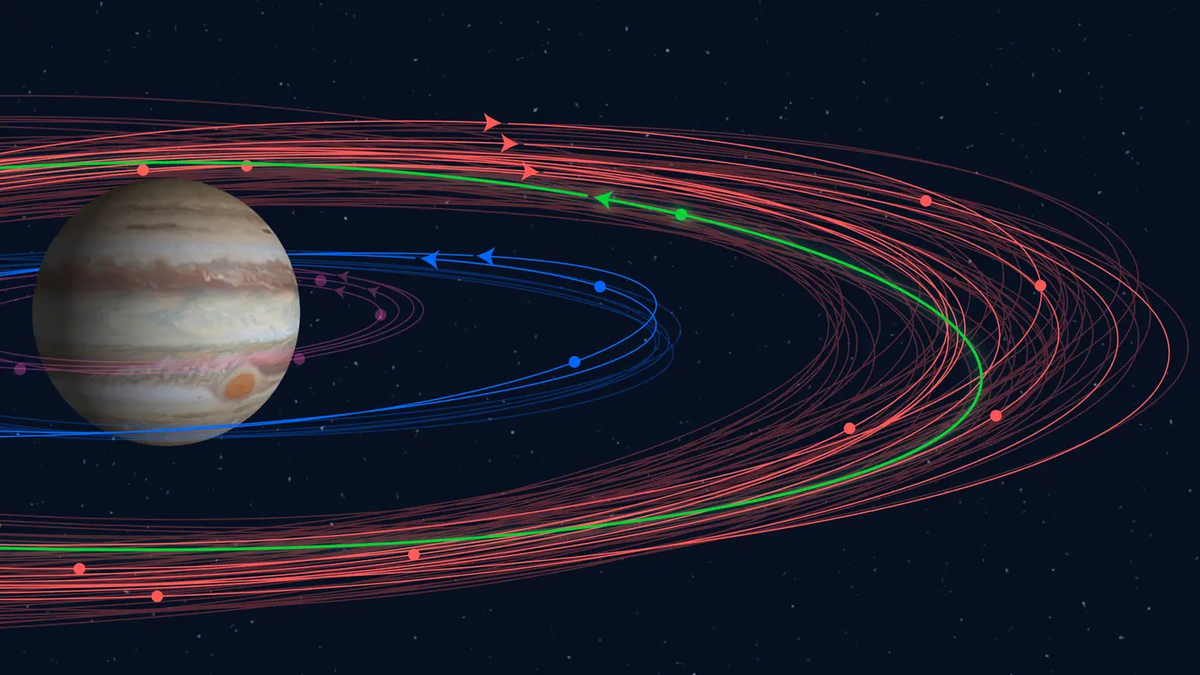 Move over, Saturn: Jupiter is the solar system's new 'moon master'