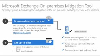 Microsoft Exchange Mitigation Tool