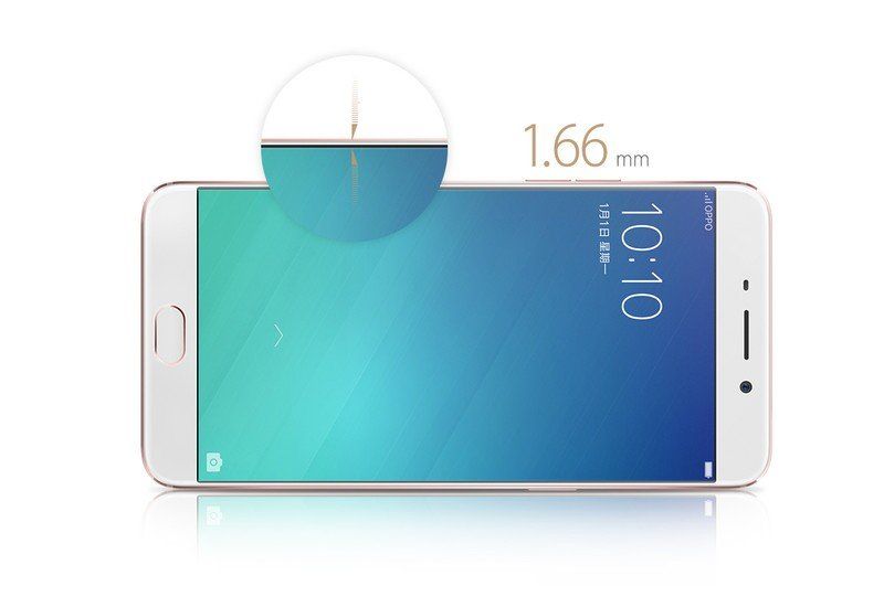 Oppo F1 Plus