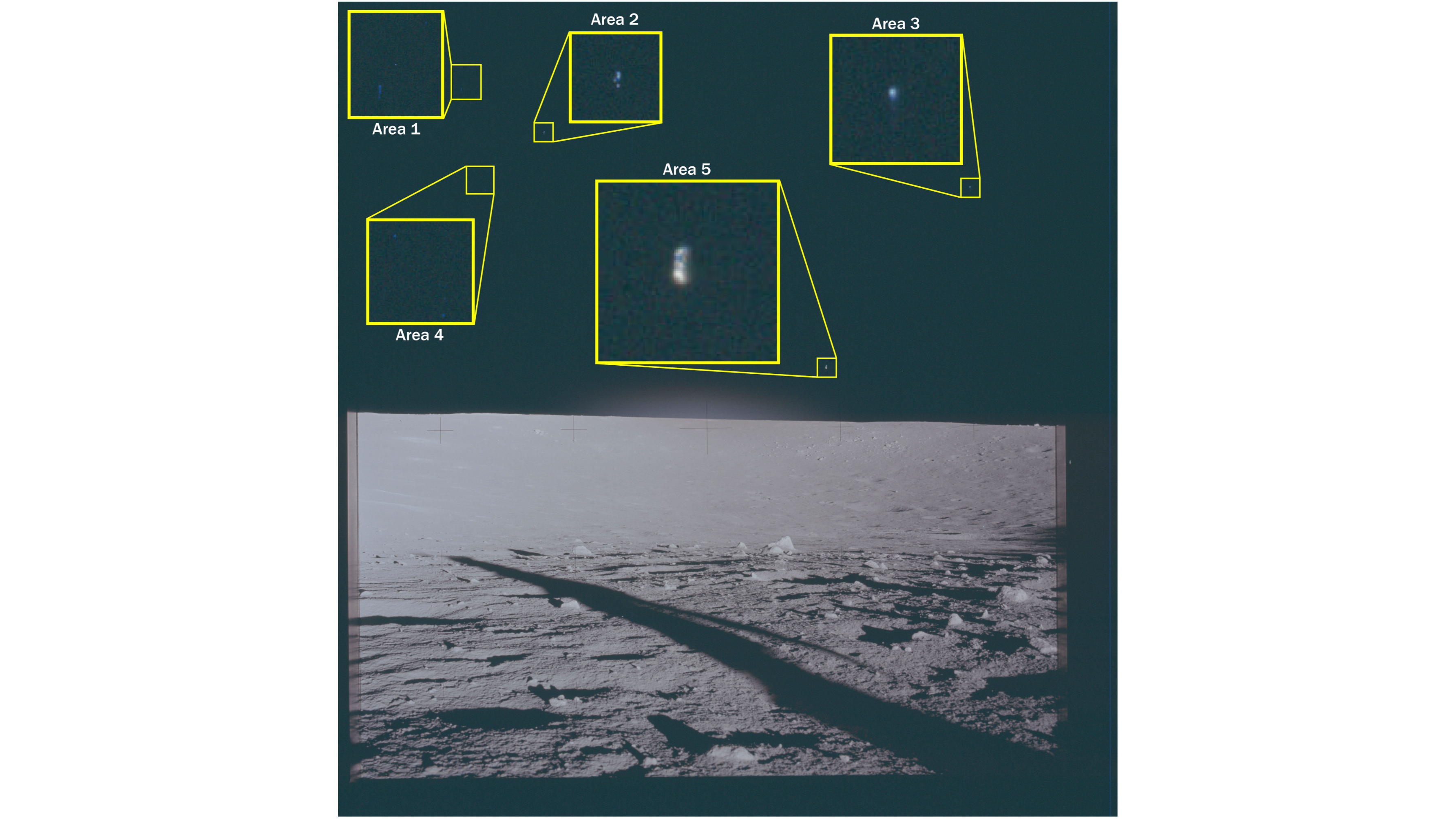 photo taken from the lunar surface, showing gray dirt meeting the black sky. there are five yellow boxes superimposed on that sky, highlighting features contained therein