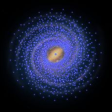 milky way stellar void