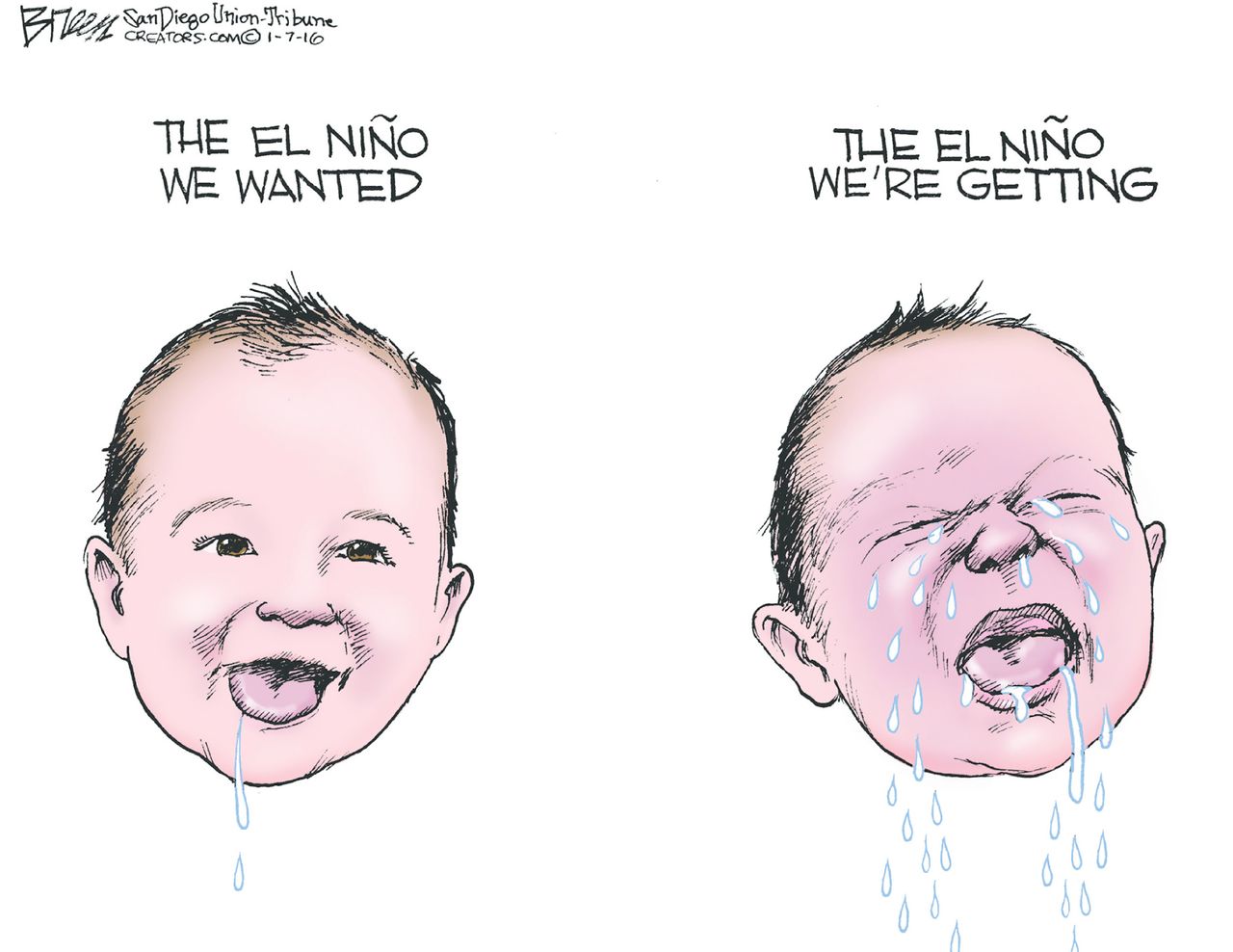 Editorial cartoon El Nino Weather