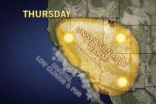 weather, high temperatures, Southwest