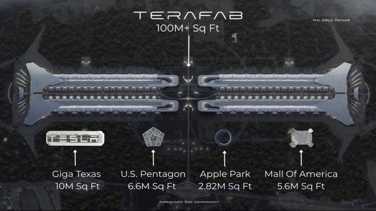 SpaceX i Tesla zainwestują 16,8 mld dol. w gigafabrykę chipów w Teksasie — 50 razy większą niż Pentagon