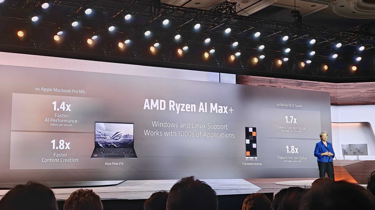 Ryzen MAX