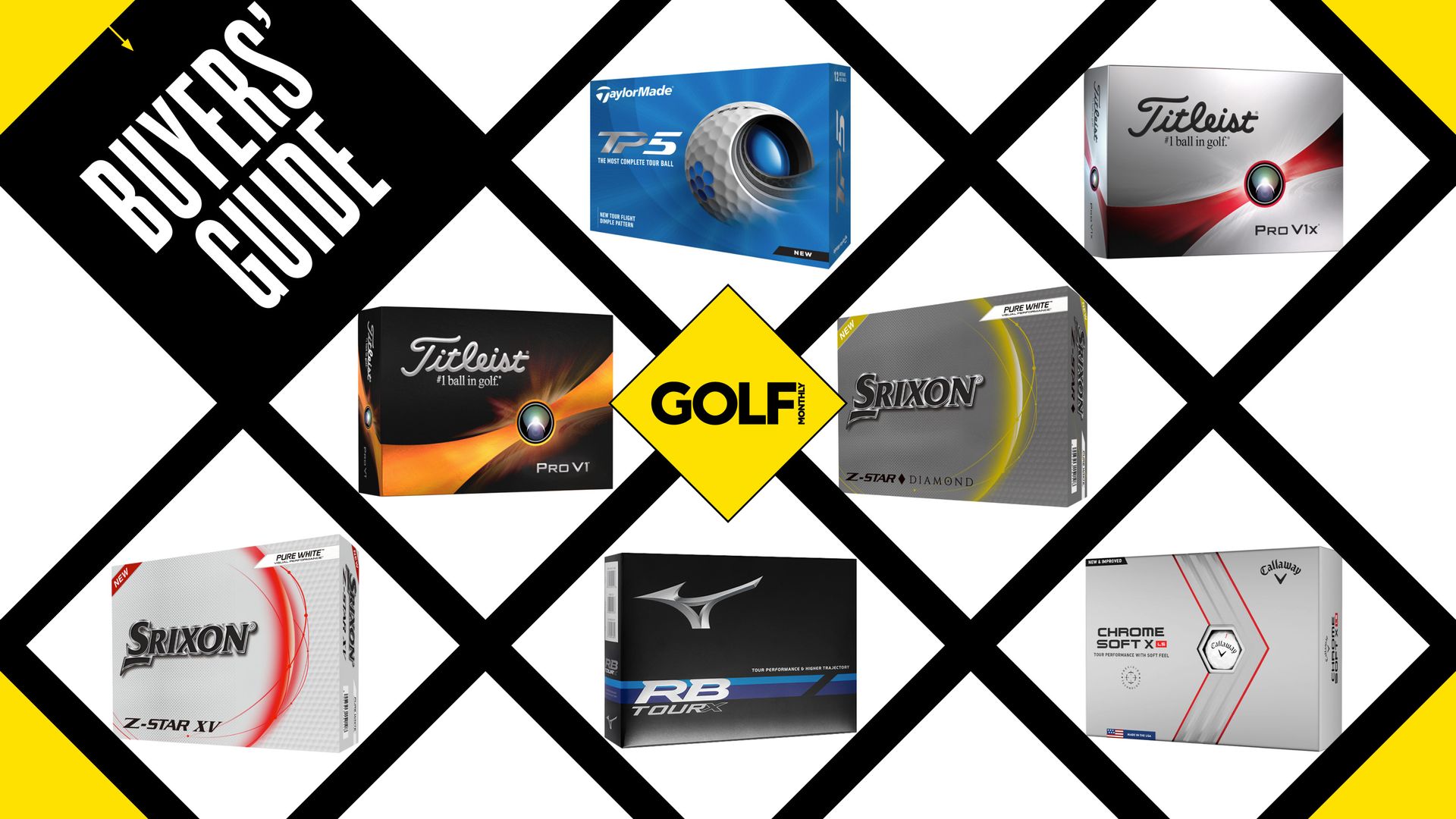 Best Golf Balls For High Swing Speeds 2023 Golf Monthly